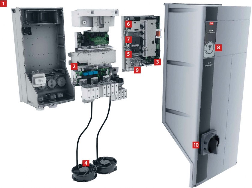 Модули VLT AutomationDrive Корпуса A, B и C