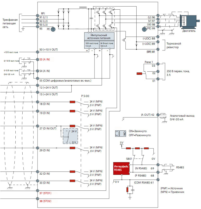 Схема подключений VLT Midi Drive FC 280